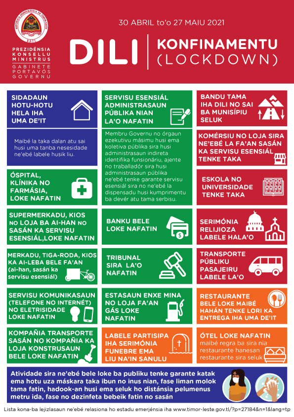 Konfinamentu (Lockdown) Dili 