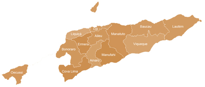 distritos Administrative Division